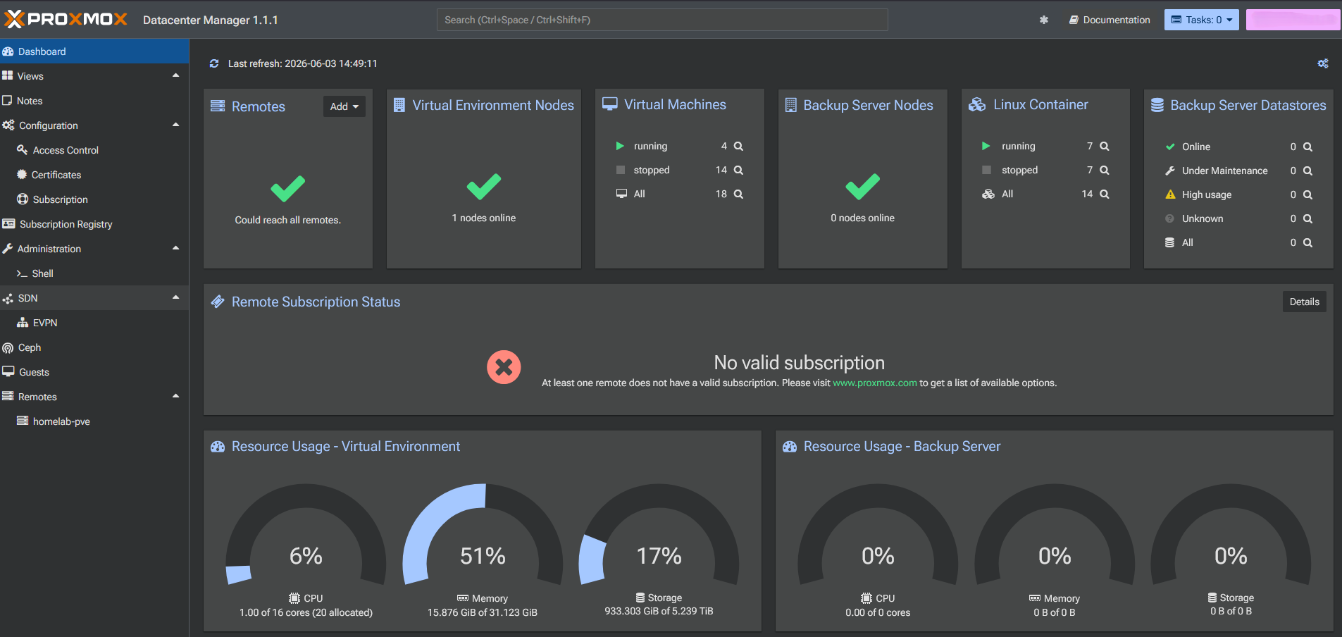 Proxmox Datacenter Manager